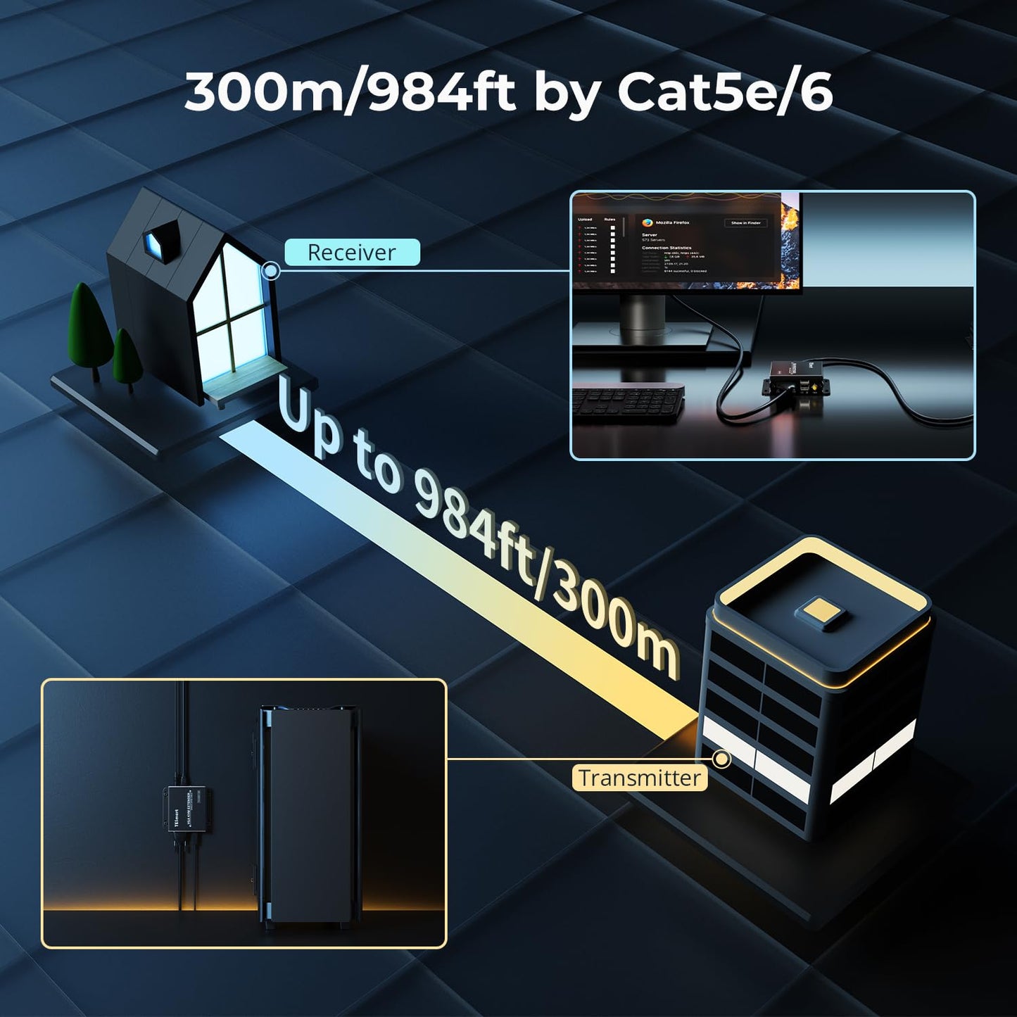 VGA KVM Console Extender