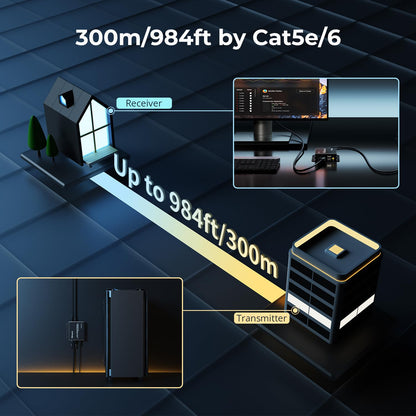 VGA KVM Console Extender