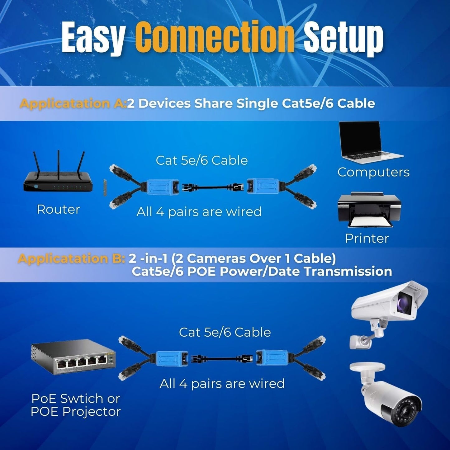 RJ45 Ethernet Cable Combiner/Splitter Kit (1 Pair) -