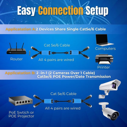 RJ45 Ethernet Cable Combiner/Splitter Kit (1 Pair) -
