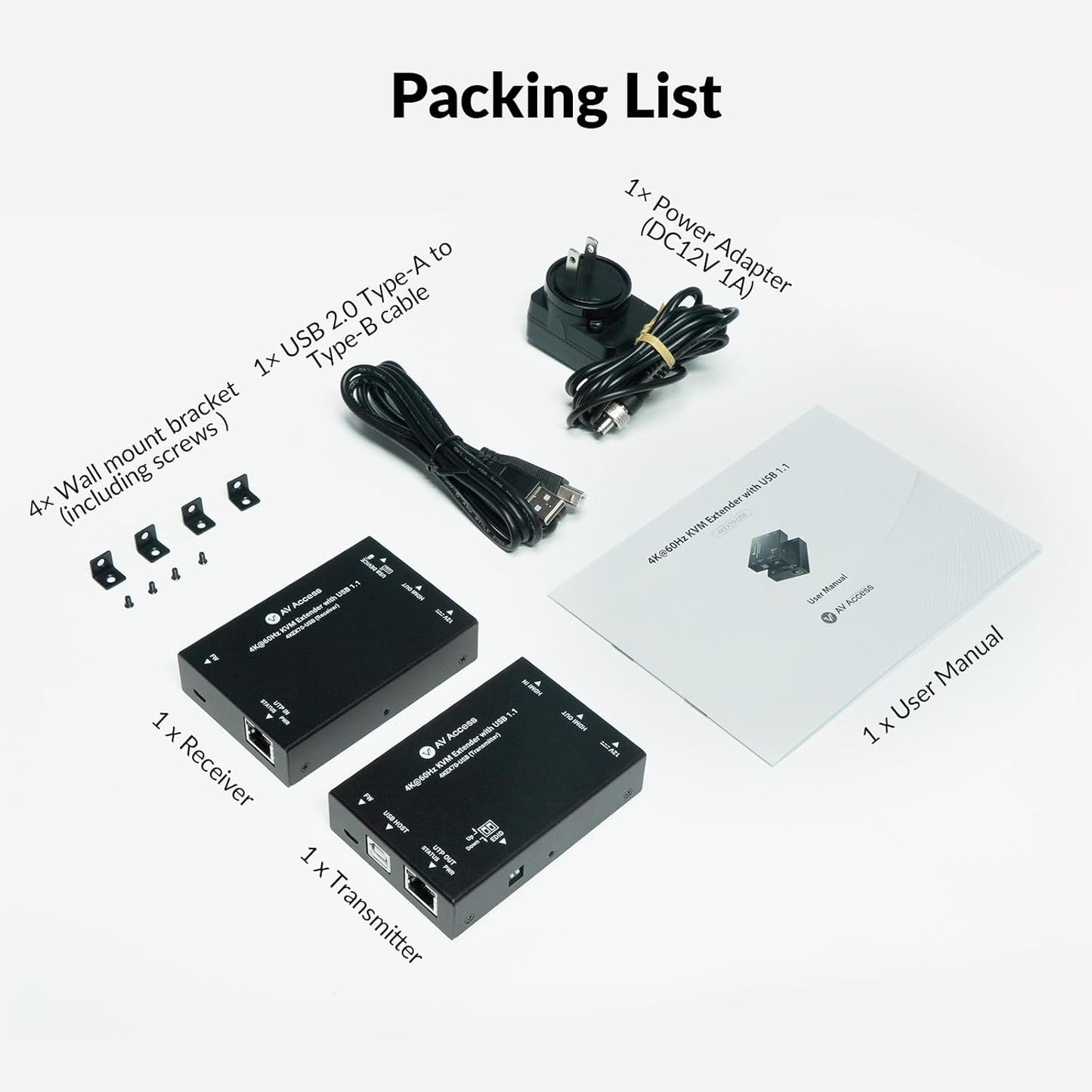 HDMI USB KVM Extender