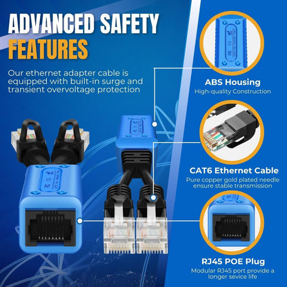 RJ45 Ethernet Cable Combiner/Splitter Kit (1 Pair) -