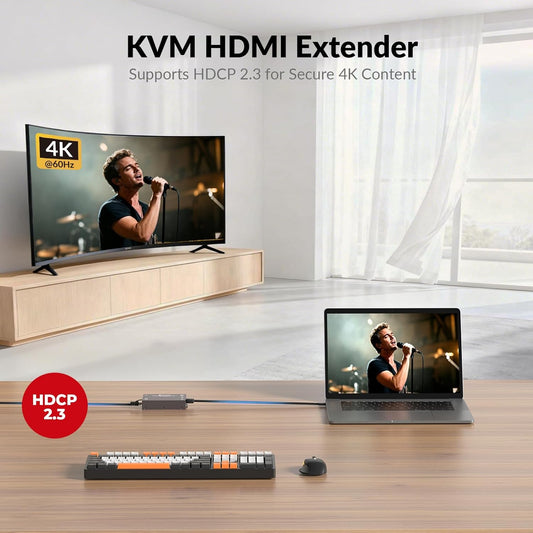 HDMI USB KVM Extender