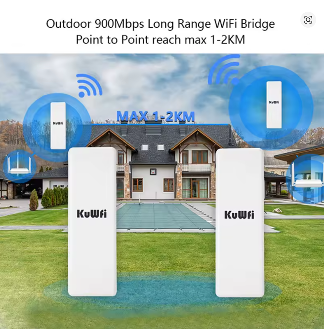 900Mbps Outdoor Wifi Bridge